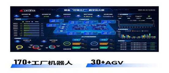 全国每8台电梯,就有1台来自闵行这家企业