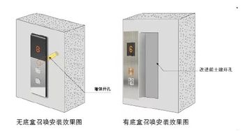 主动服务民生 主动履行社会责任,上海三菱 两旧 服务 全覆盖 进社区 又迈新步伐